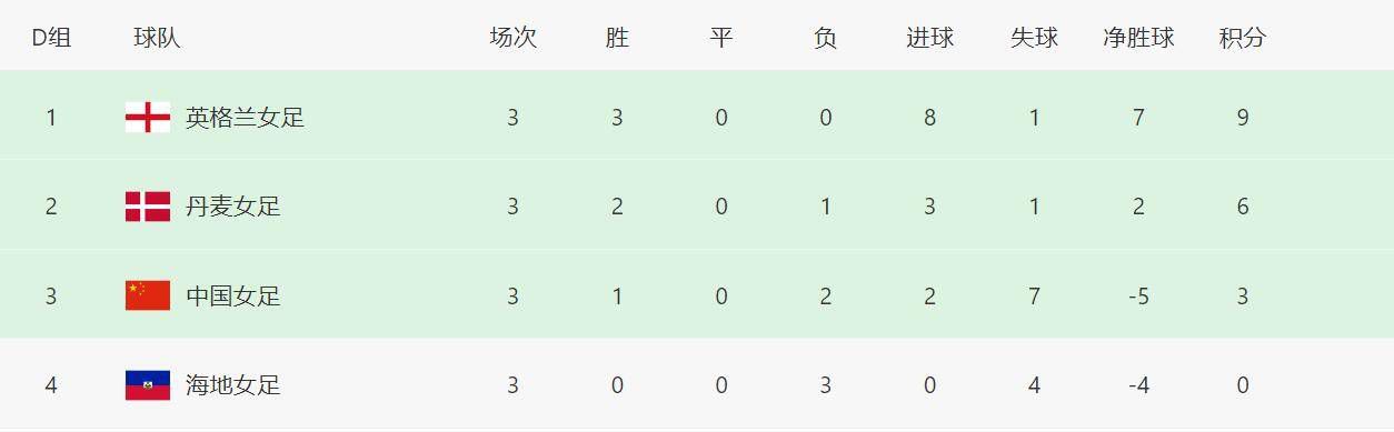 上班姐妹