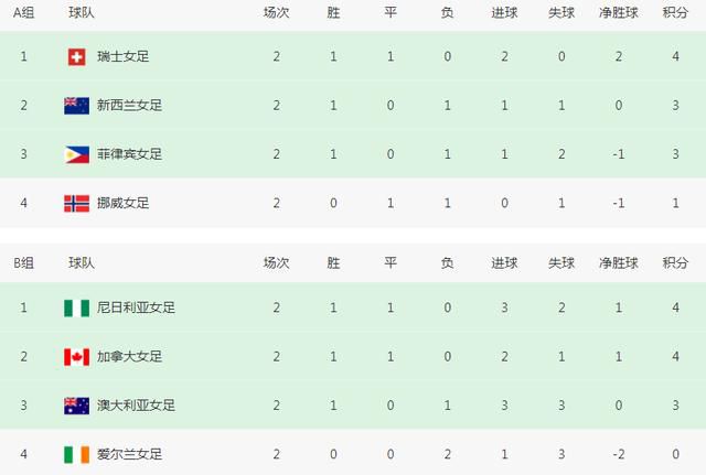 欧美在线视频a