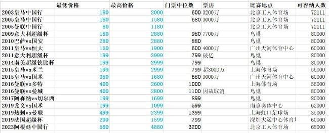 老男人很有经验的吃奶