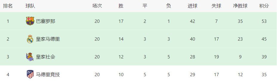 日韩中文字幕在线观看