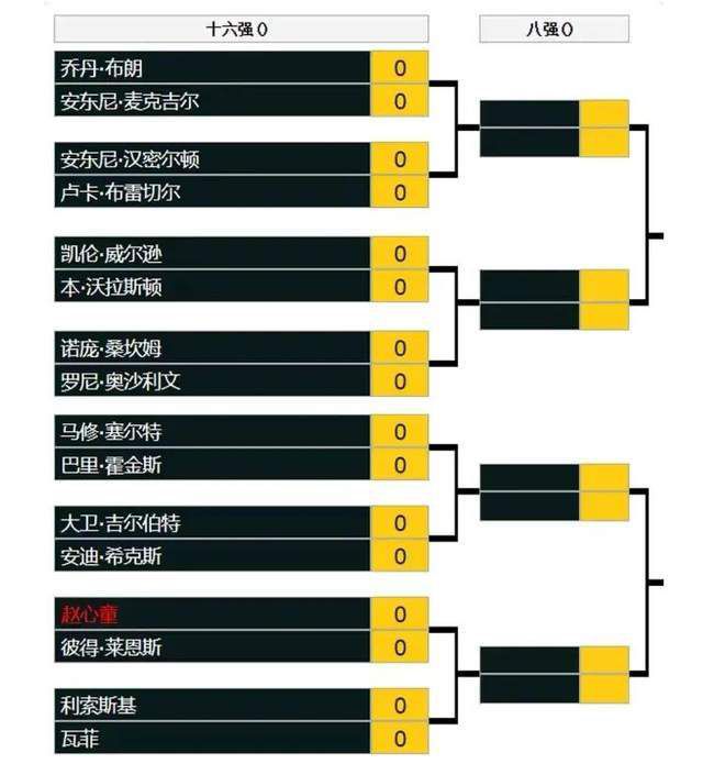 亚洲一卡2卡4卡5卡6卡在线99