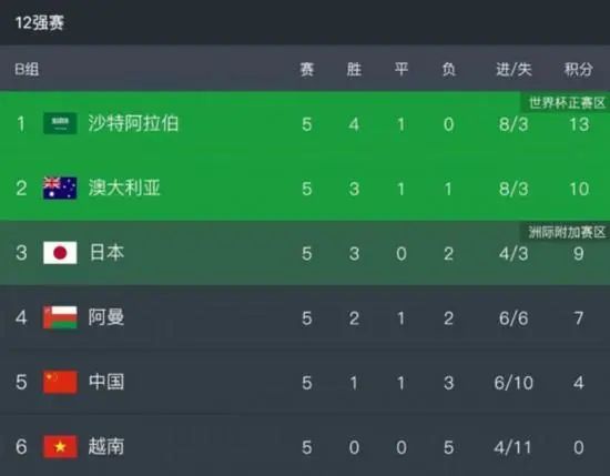 99er视频